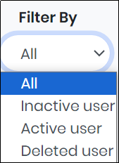 User Management Report screen - CyLock
